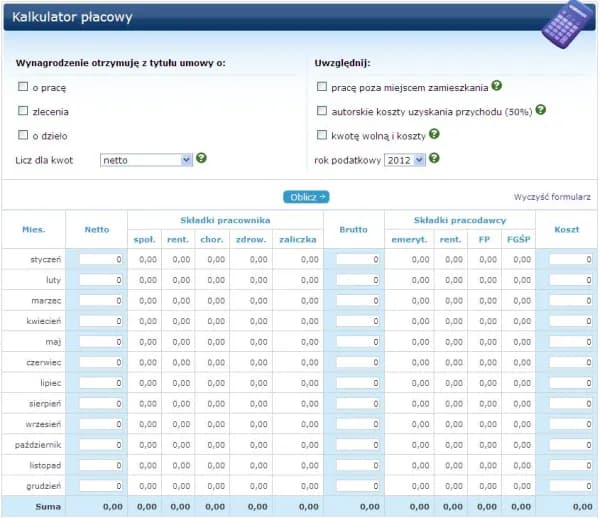 Jakie składki płaci pracodawca a jakie pracownik? Sprawdź różnice!